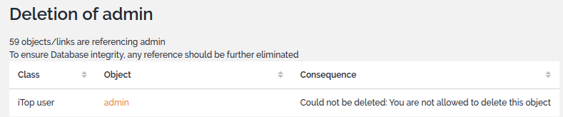 Deletion of admin user