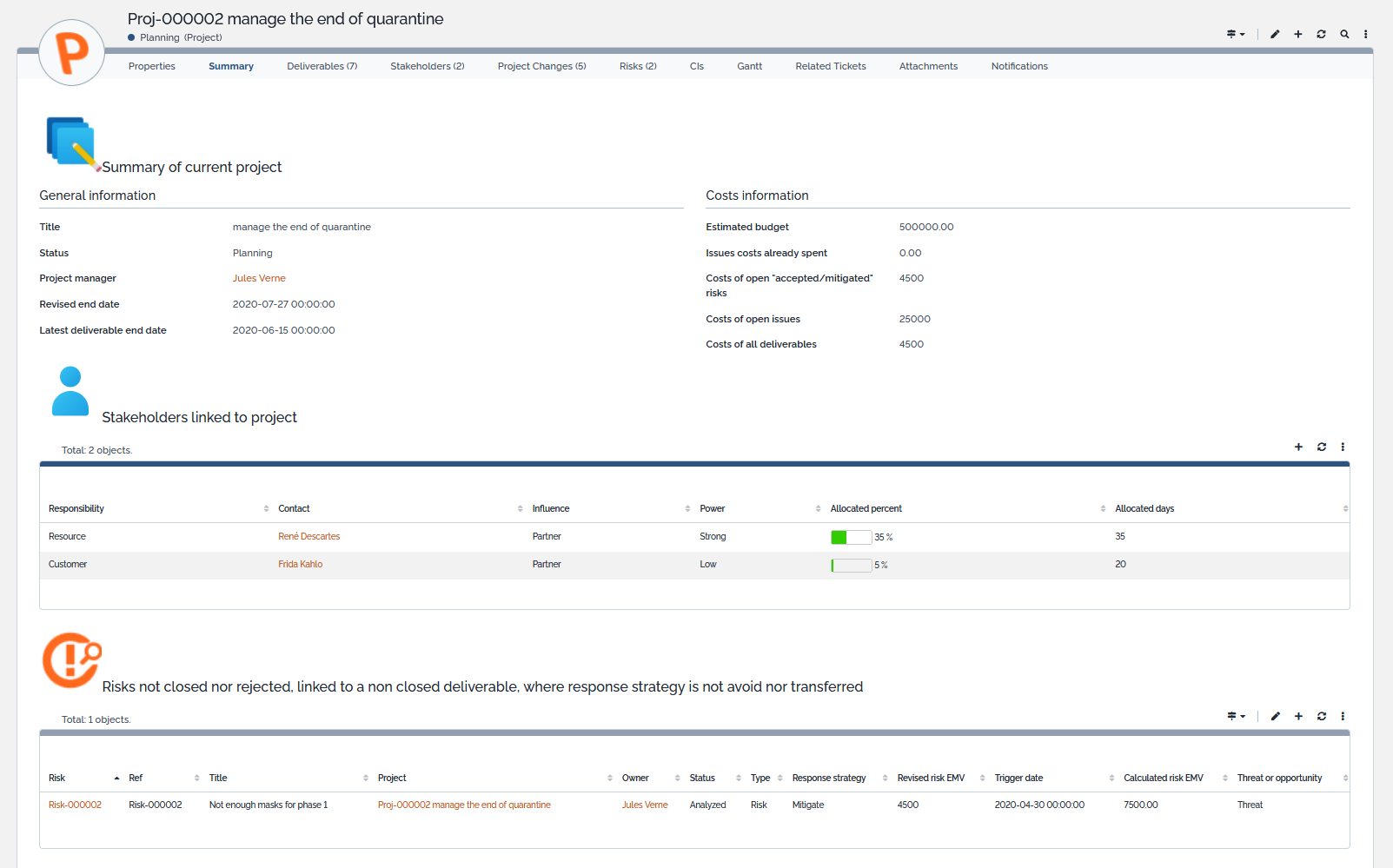 Project Management Summary