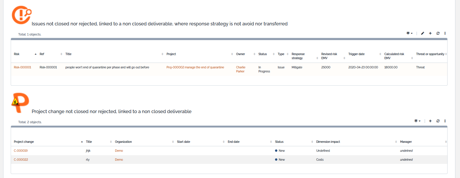 Project Management Summary2