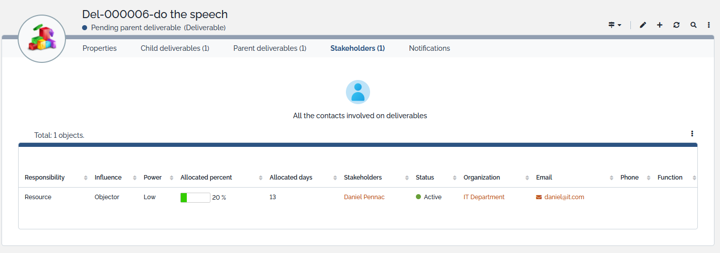 Stakeholders tab